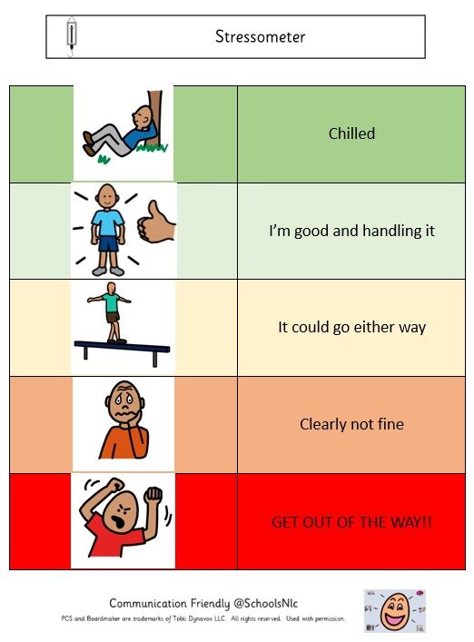 Stressometer Communication Friendly Environments