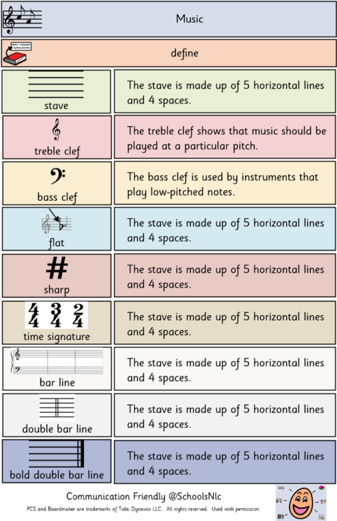Music Resources