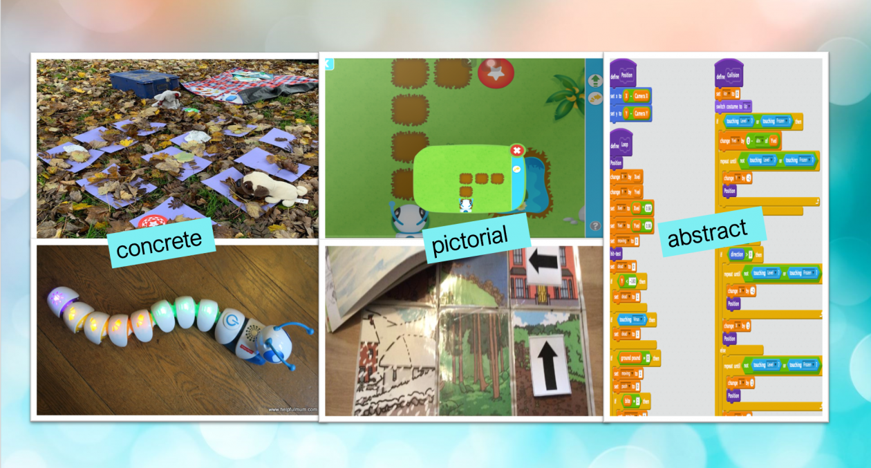 CONCRETE, PICTORIAL & ABSTRACT APPROACH TO CS Computing Science by