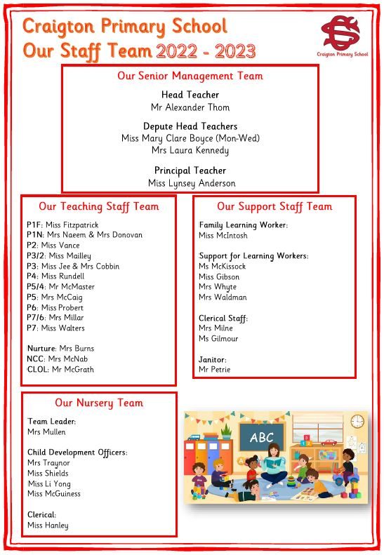 Our Staff Team | Craigton Primary School