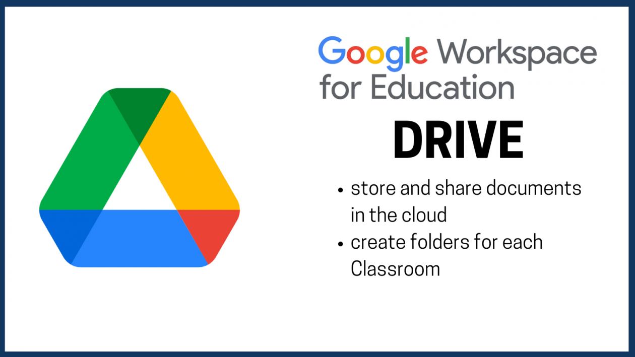 what-is-google-drive-digilearn