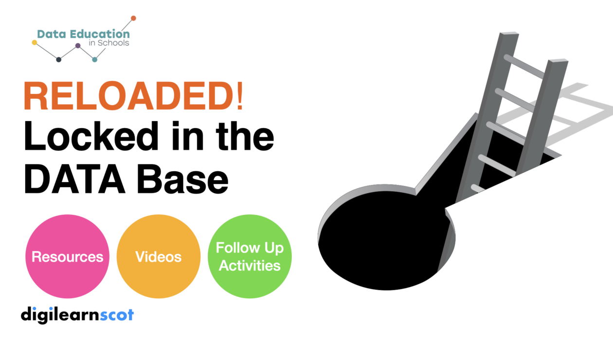 Computer Science Lock In Locked in the DATA base: A data science escape room – Follow Up # ...