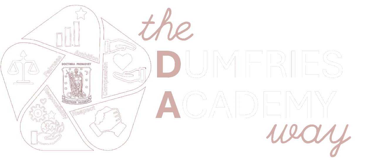 Dumfries Academy