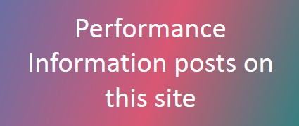 Performance blog posts 