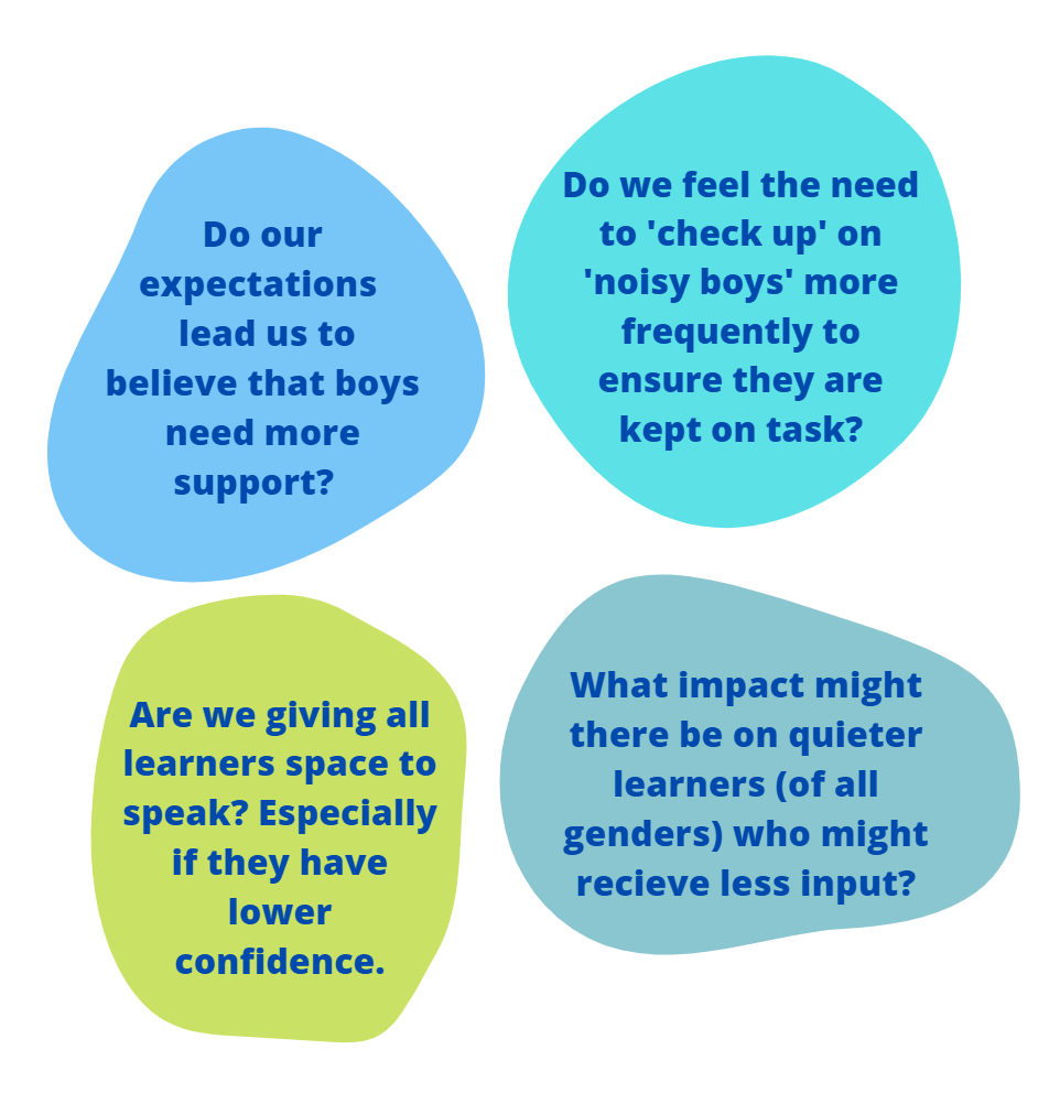 Graphic showing reflective questions, the reflective questions read, ‘Do our expectations lead us to believe that boys need more support?’, ‘Do we feel the need to ‘check-up’ on ‘noisy boys’ more frequently to ensure they are kept on track?’, ‘Are we giving learners space to speak? Especially if they have lower confidence.’, ‘What impact might there be on quieter learners (of all genders) who might receive less input?’ 