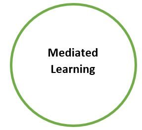 Mediated Learning