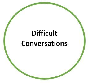 Difficult Conversations