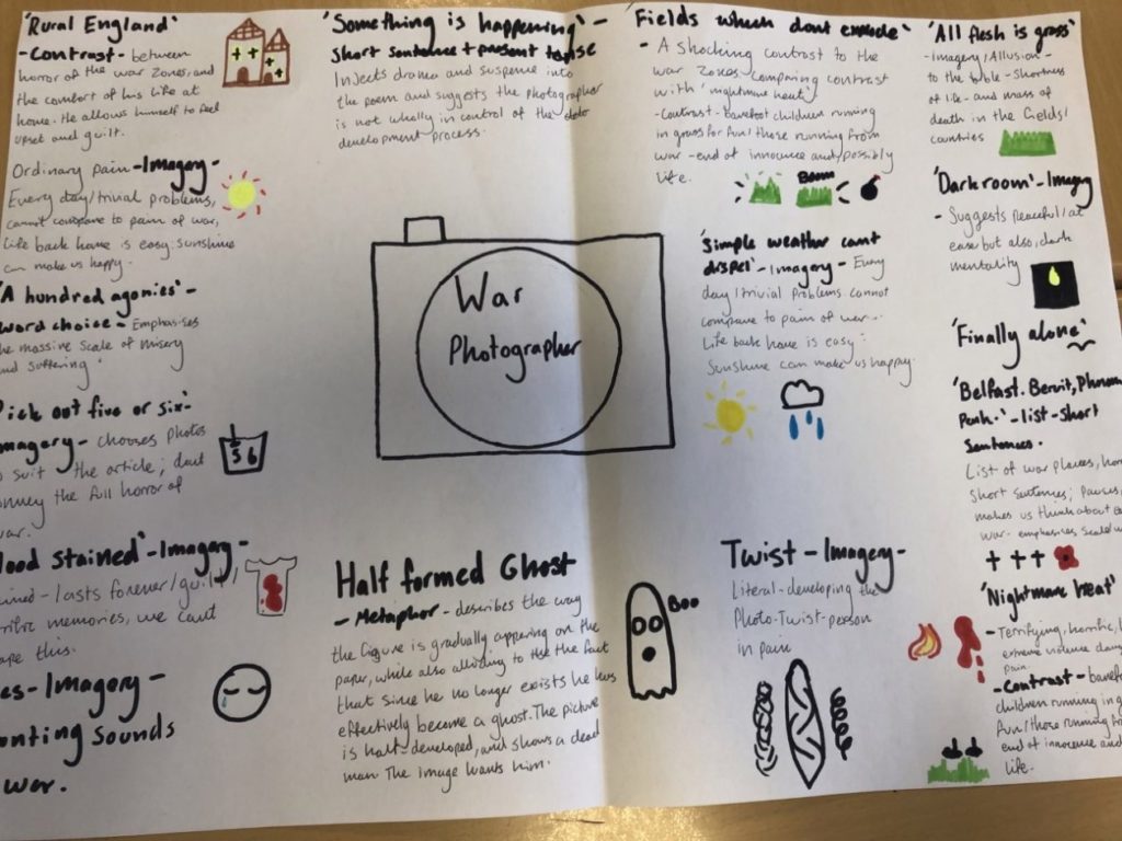 Miss Rothery’s S4 studying for set text poetry | Hillhead High School ...