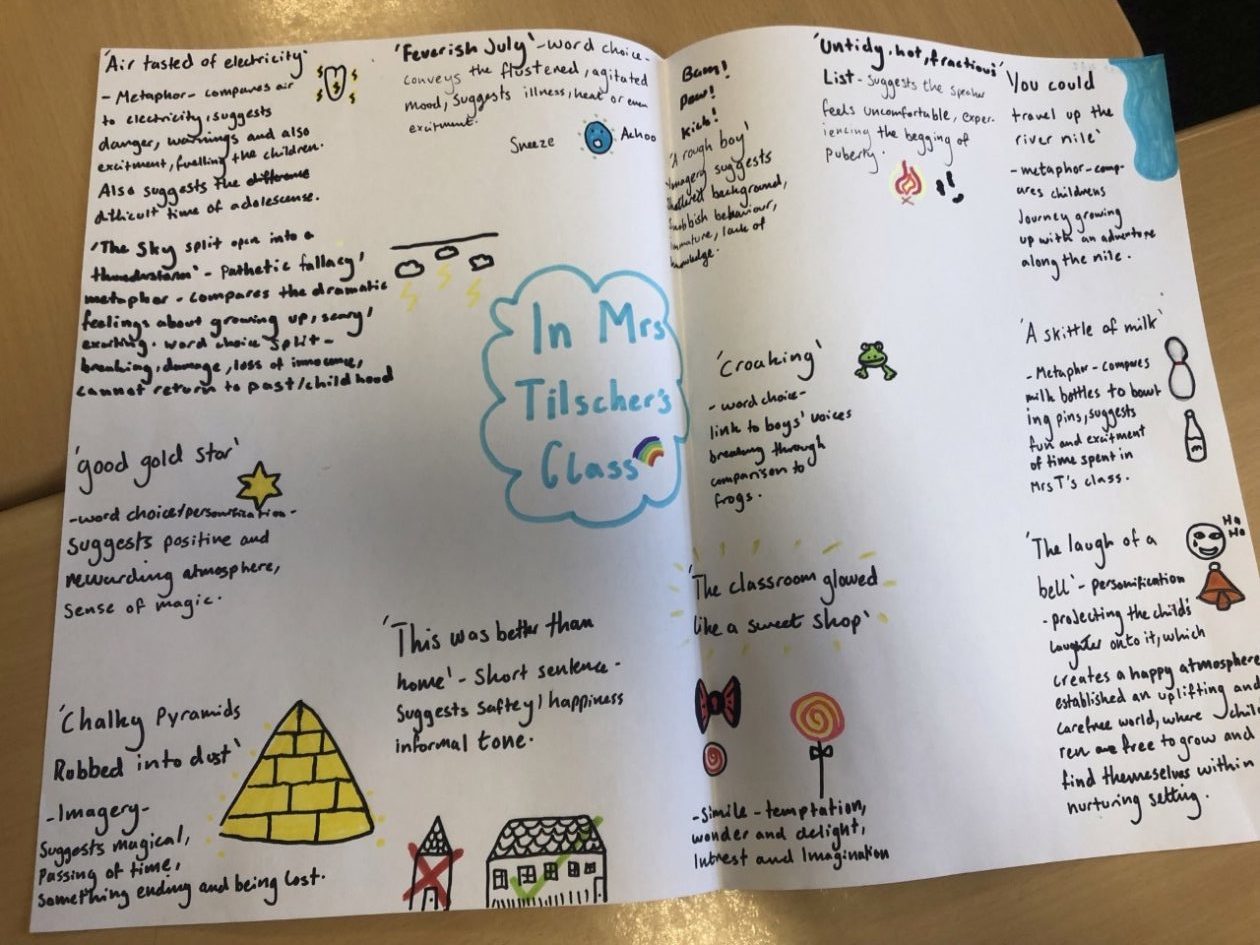 Miss Rothery’s S4 studying for set text poetry | Hillhead High School ...