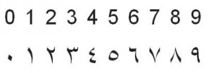 arabic-numbers