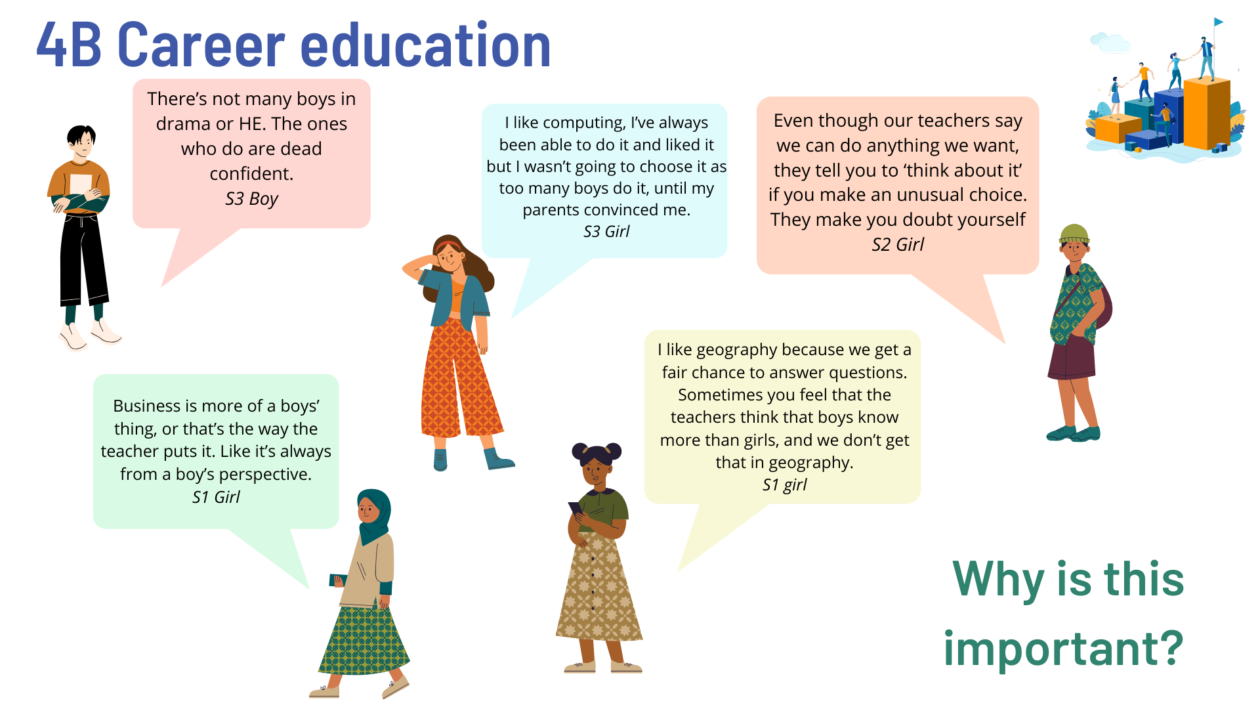 Session 4. Skills And Pathways – Leading Gender Equality In Education