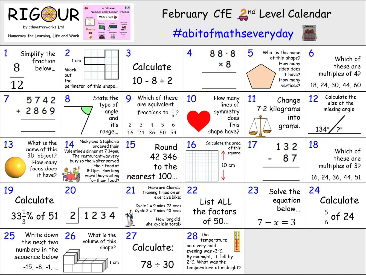 problem solving maths primary