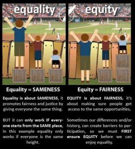 equity-vs-equality