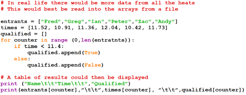 Data Types and Structures | Higher Computing Science