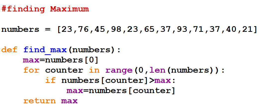 Finding Maximum And Minimum | Higher Computing Science