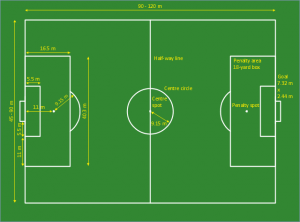 Maths in Football | Samantha's Journey to Teaching!