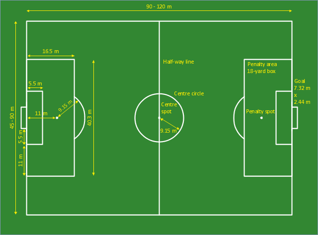 Download Football Pitch Outline Png Png Gif Base