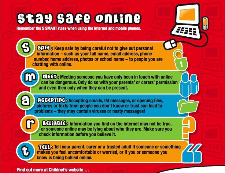 Internet Safety Slogans For Kids