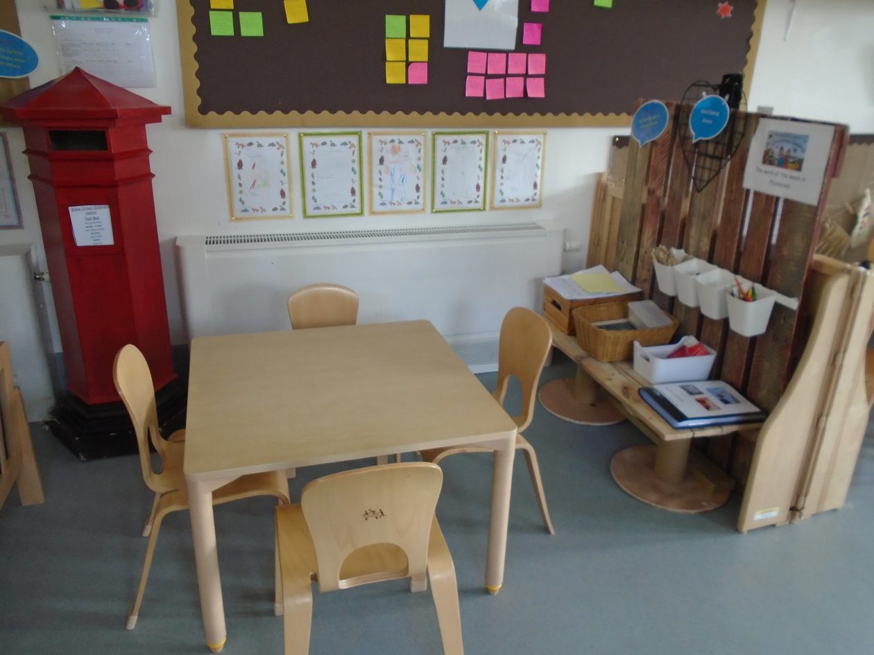 Playrooms Binnie Street Childrens Centre