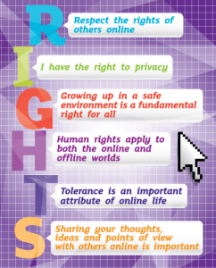 blogging rights charter