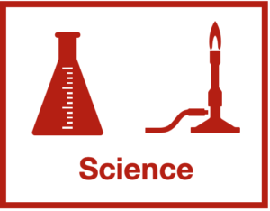 Icon and link to science BGE learning topics