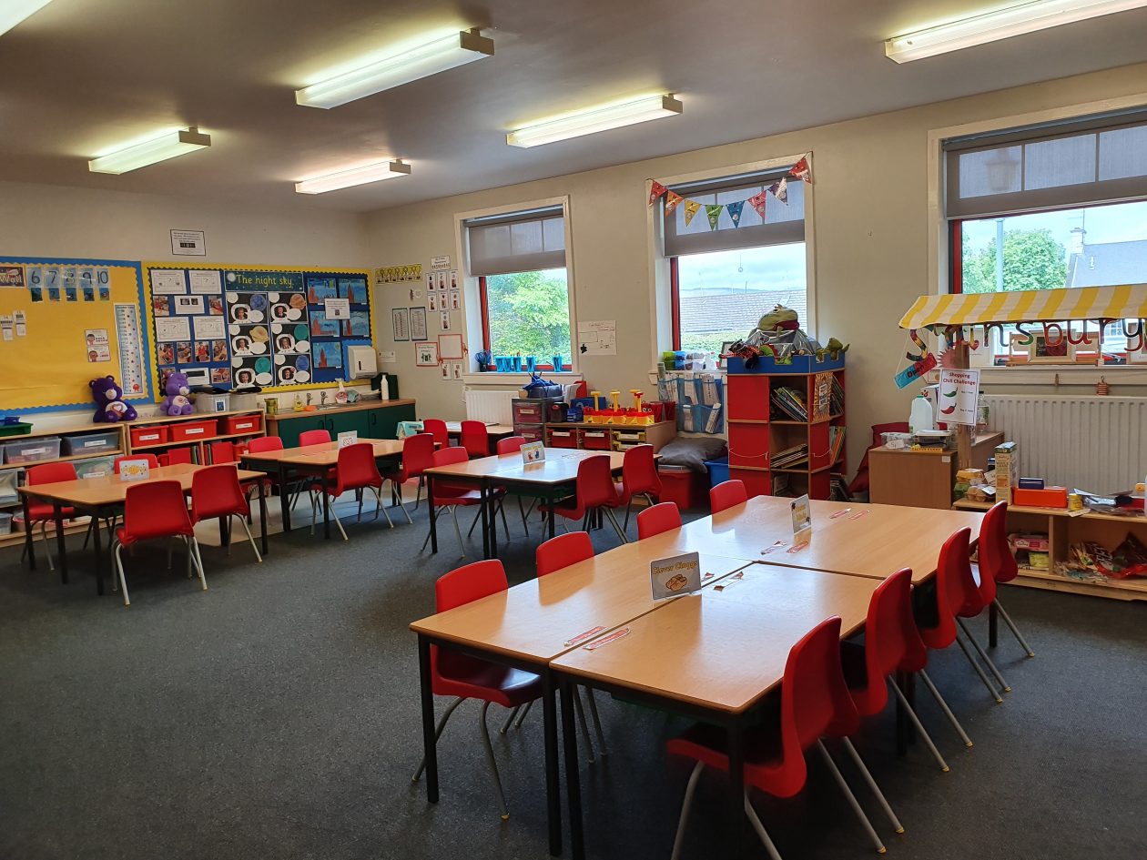 Primary 1 | Inverkip Primary School and Nursery Class