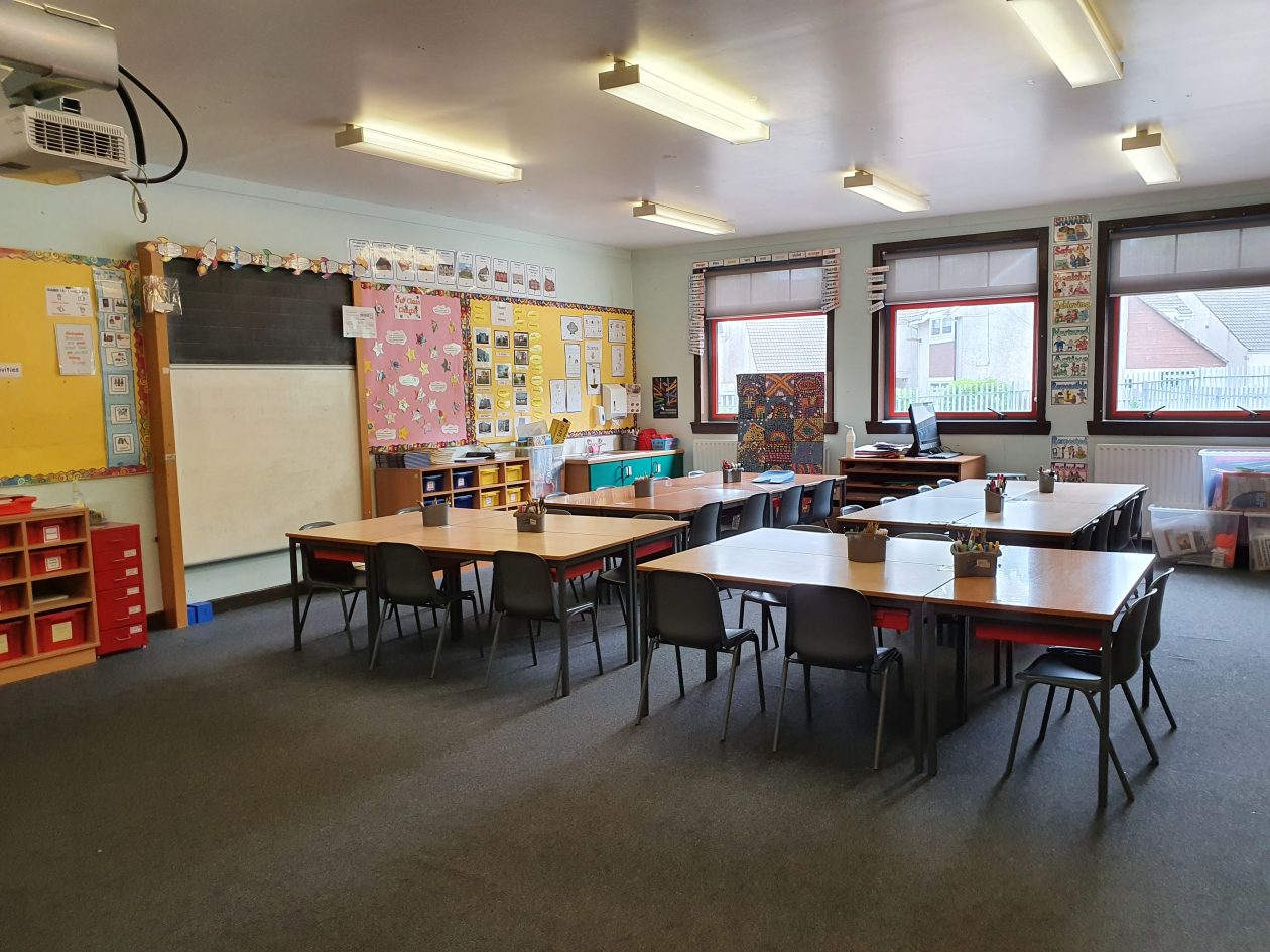 Primary 3/2 | Inverkip Primary School and Nursery Class