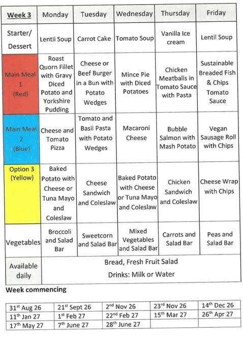 Menu Wk 3