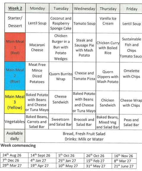 Menu Wk 2