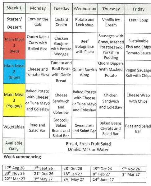 Primary Menu Week 1