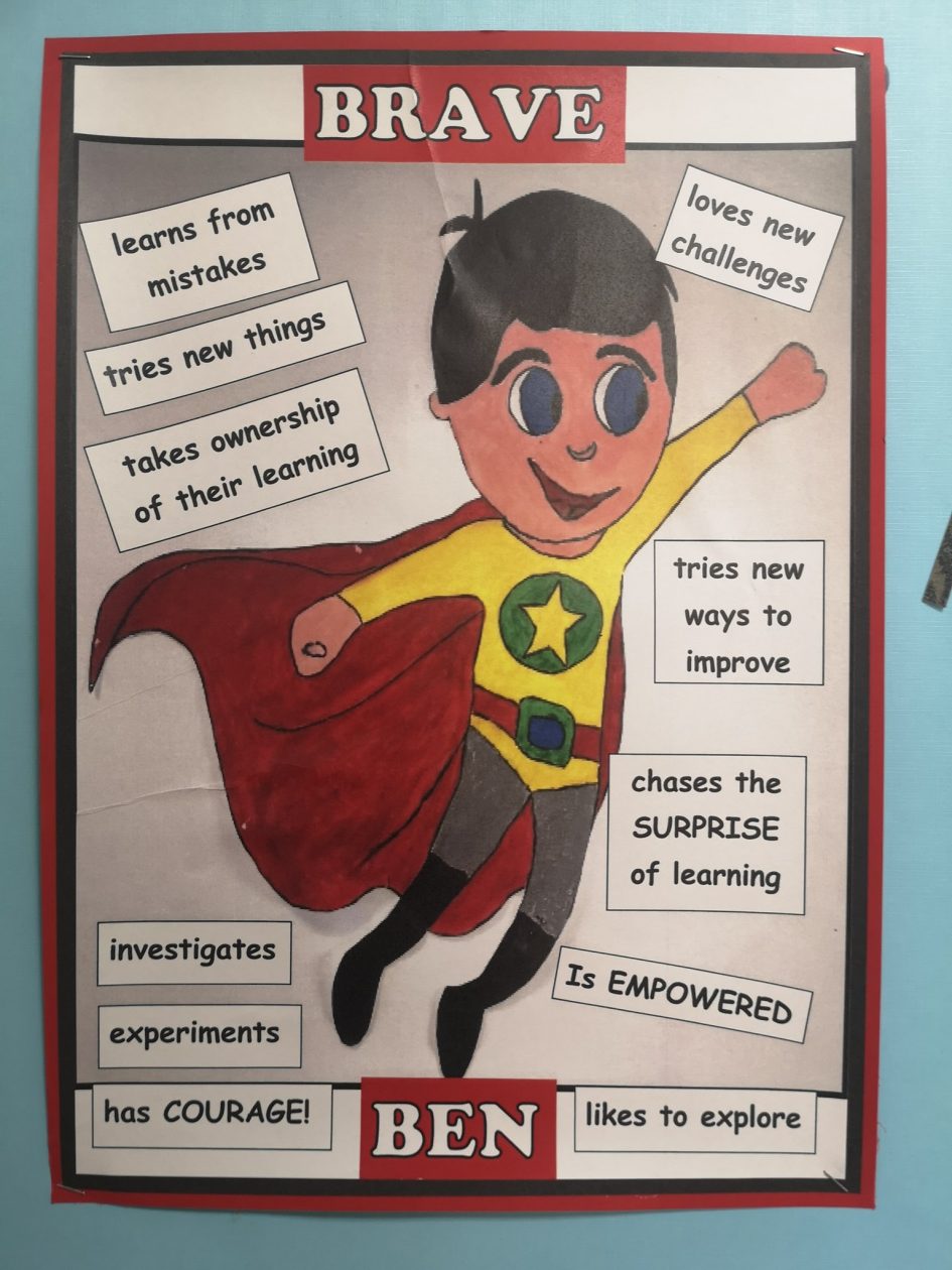 Learning Dispositions | St Francis Primary School and Nursery Class