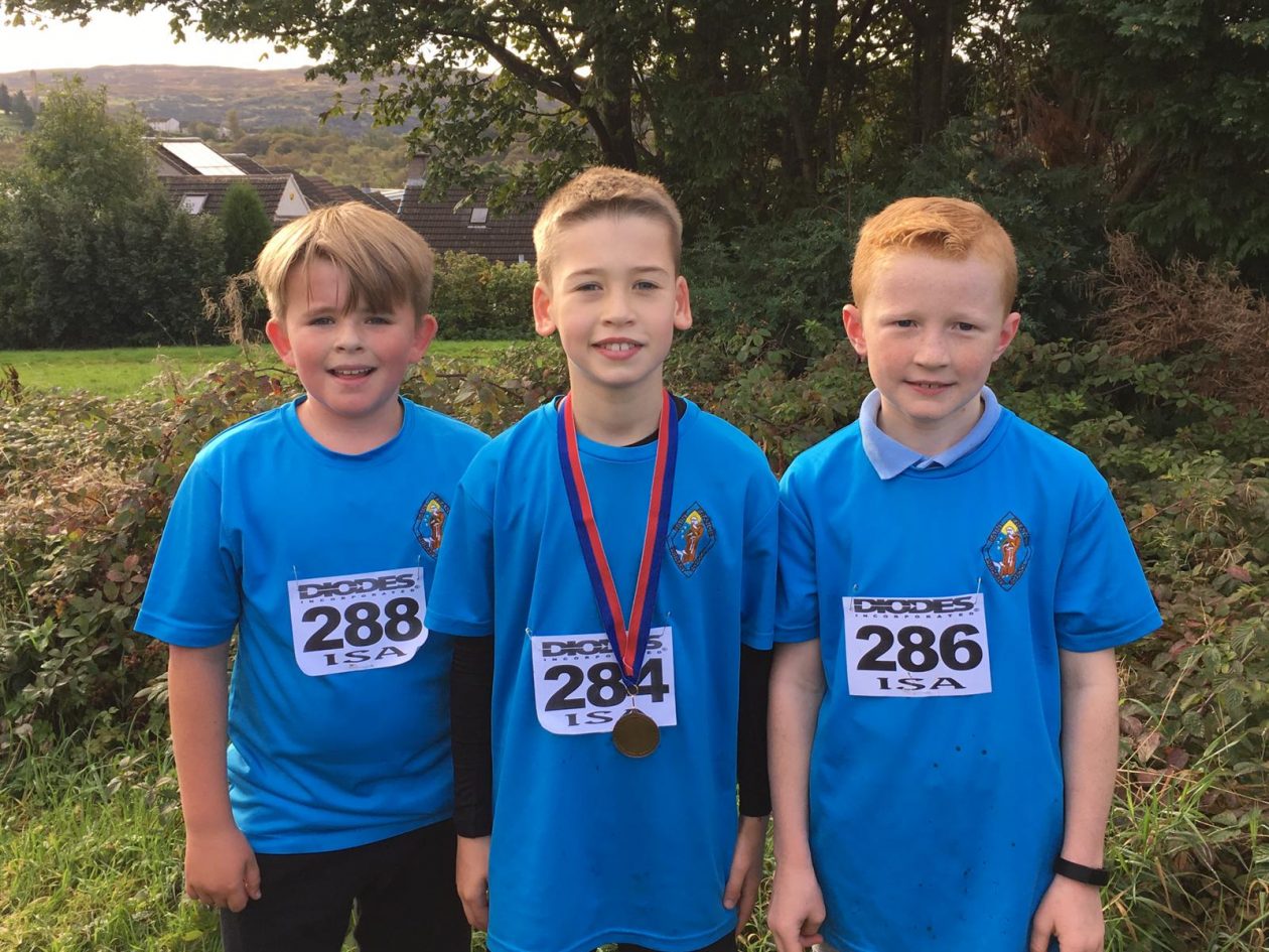 Health and Wellbeing | St Francis Primary School and Nursery Class