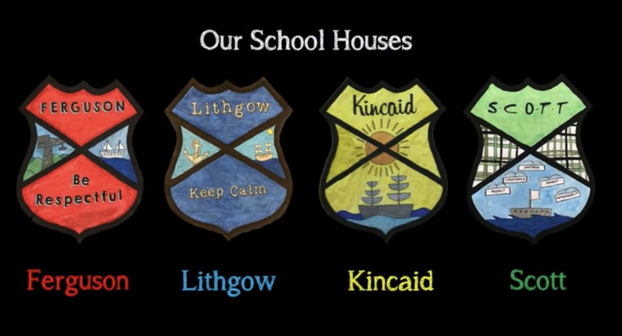 House System Whinhill Primary School Bun sgoil Chnoc A Chonaisg