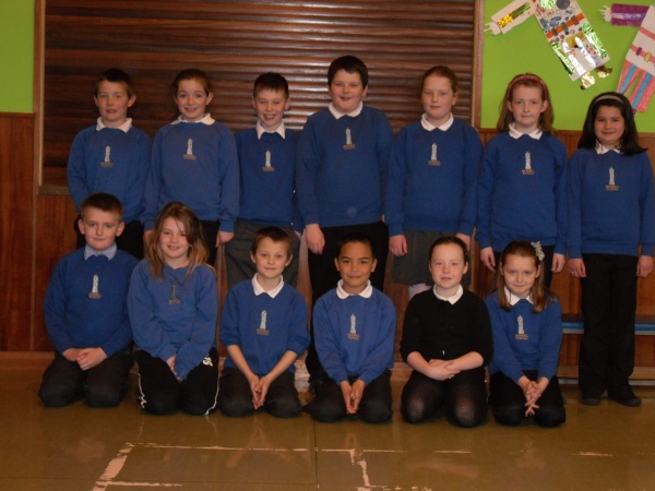 P4/5 | Newmill Primary School