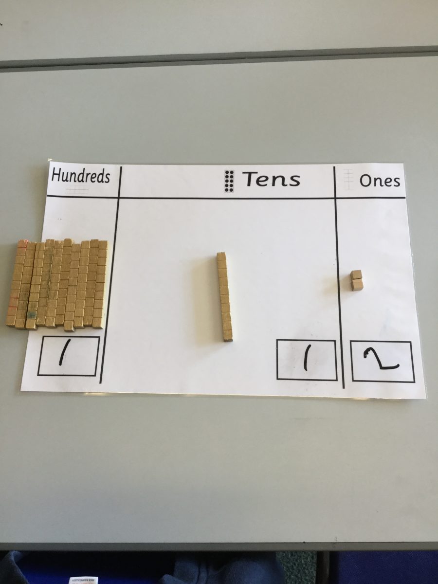 3 digit numbers & inverse operations