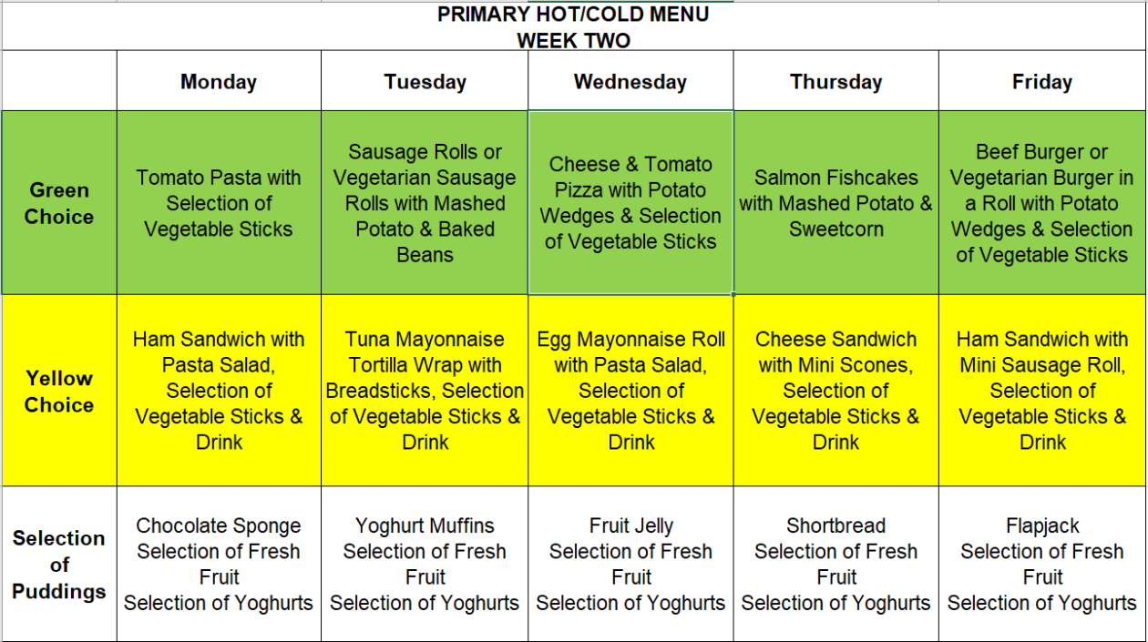 Week 2 – New Hot & Cold School Dinners – 2020 21 