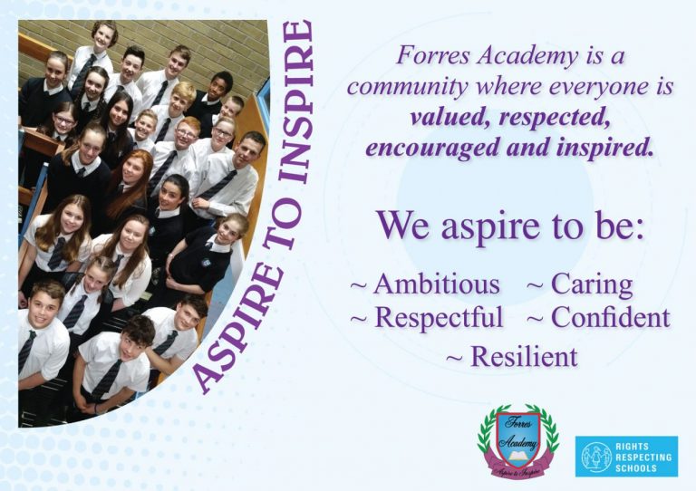 forres-academy