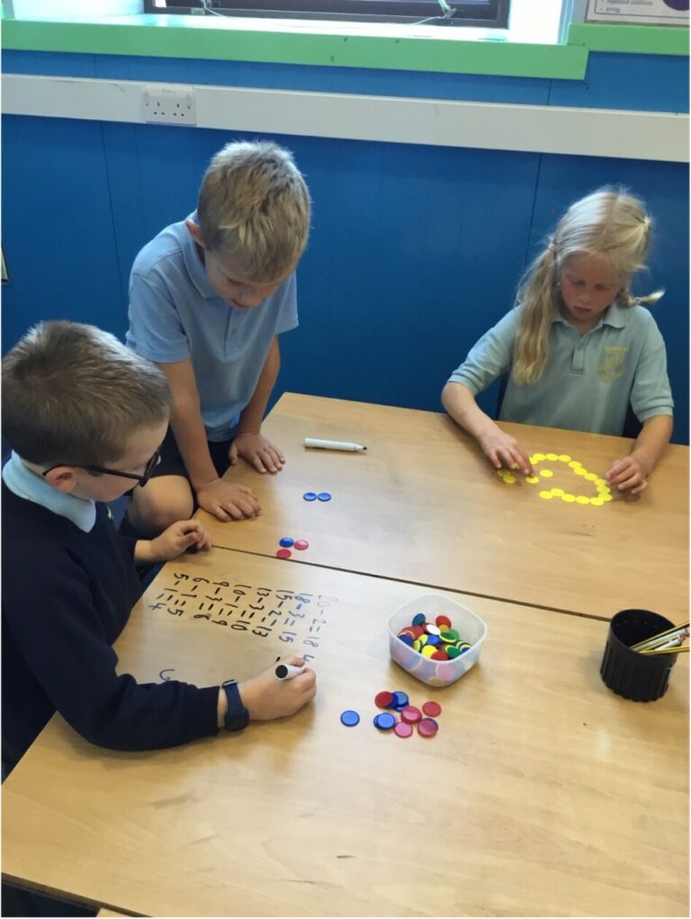 Whole School Blog