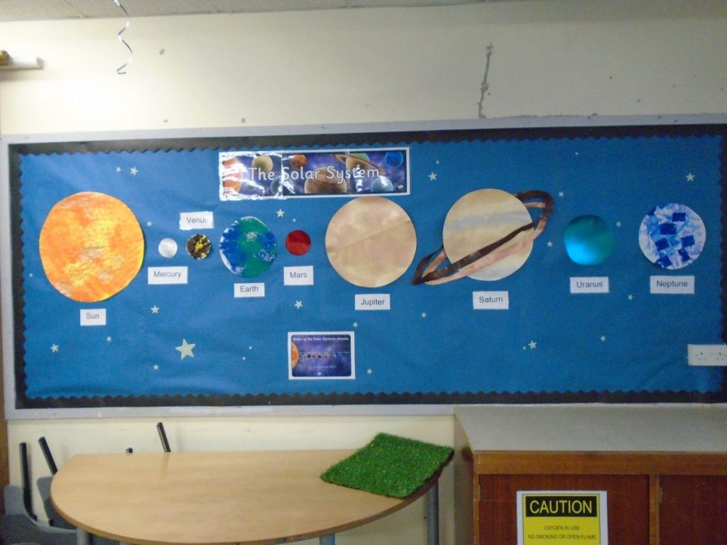 Primary E Space Display | James McFarlane School