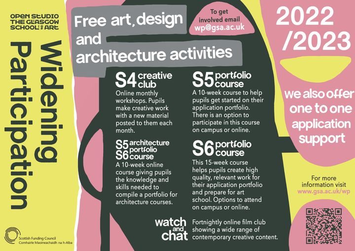 Glasgow School of Art Kilwinning Academy Library Blog