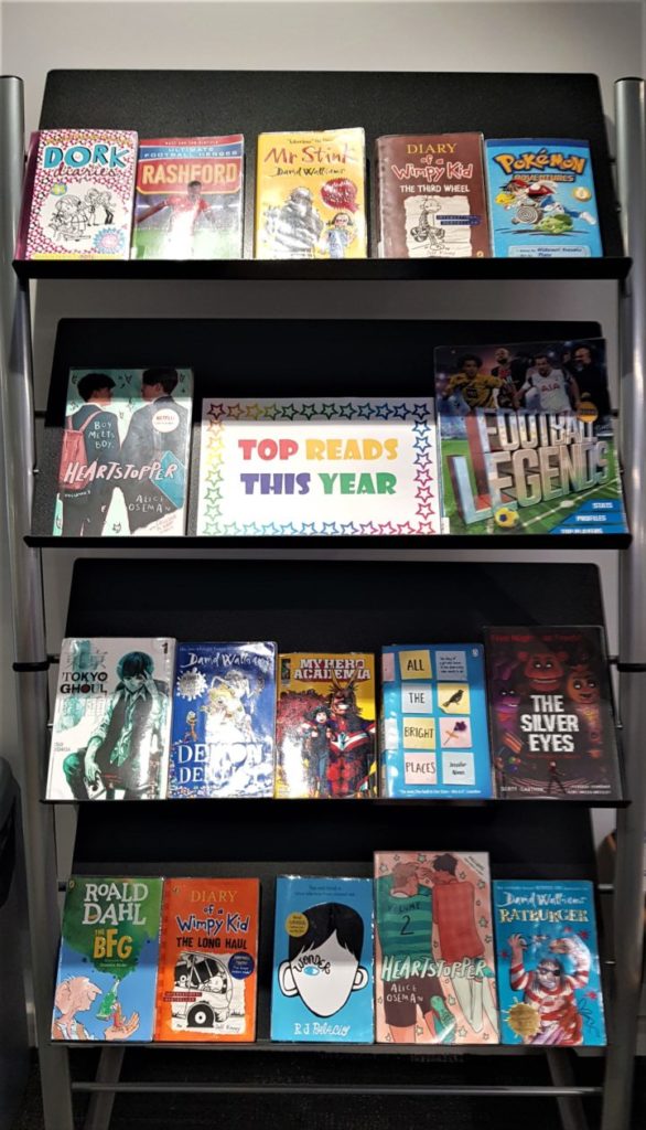 Top Reads This Year | Kilwinning Academy Library Blog