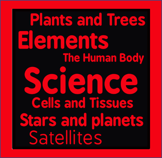 Useful Resources