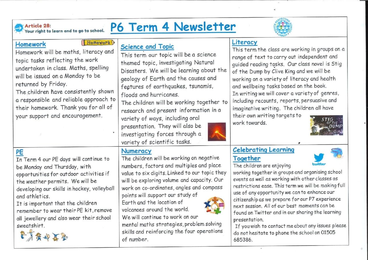 Term 4 Moorpark Primary