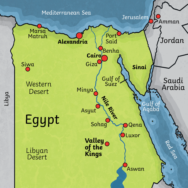 Nile Map 