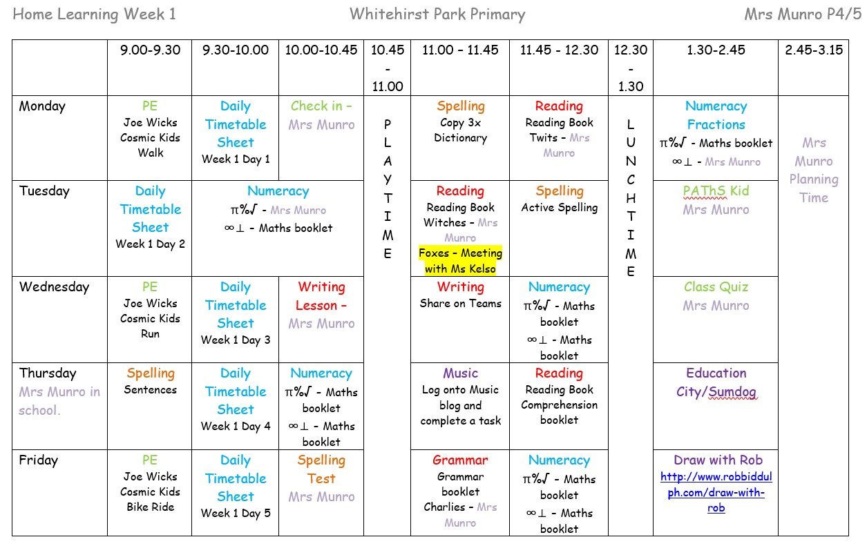 Week 1 – 11/1/21 | Primary 4/5 2020/2021