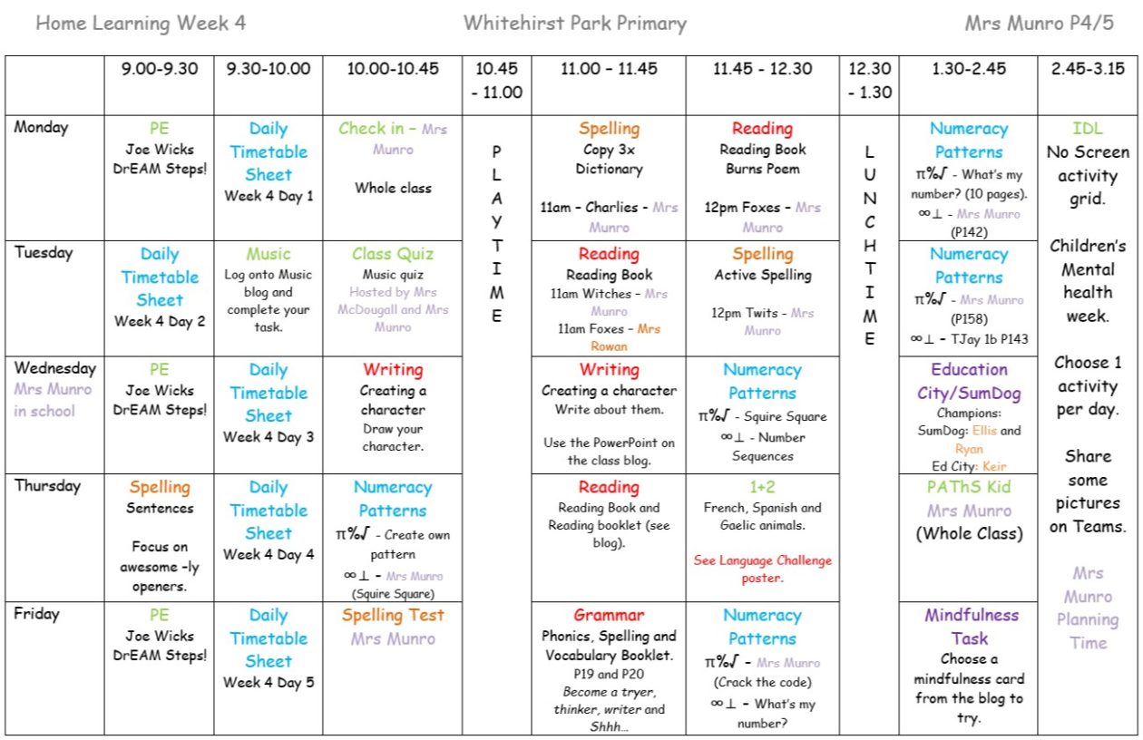 Week 4 – 1/2/21 | Primary 4/5 2020/2021