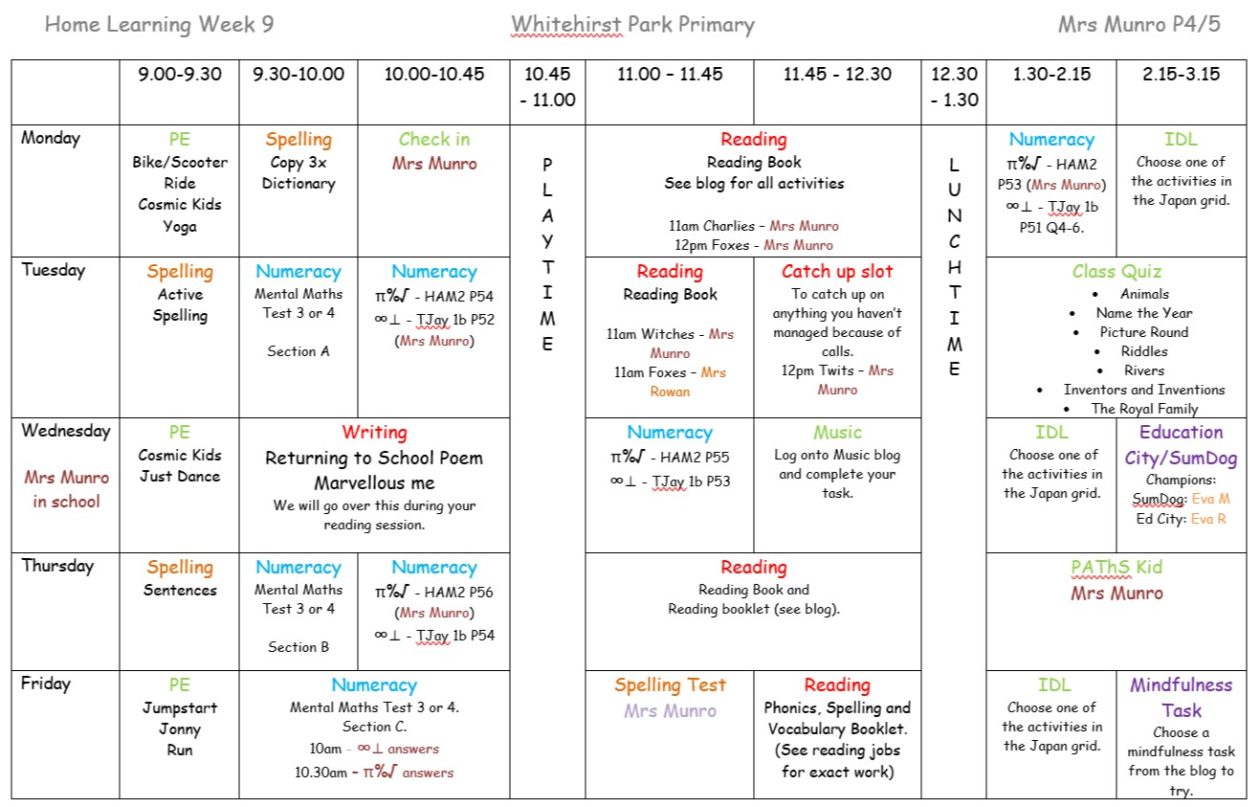 Week 9 – 8/3/21 | Primary 4/5 2020/2021