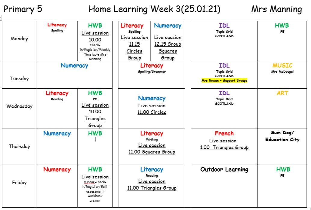 Week Beginning 25th January 2021 | Primary 5 2020/2021