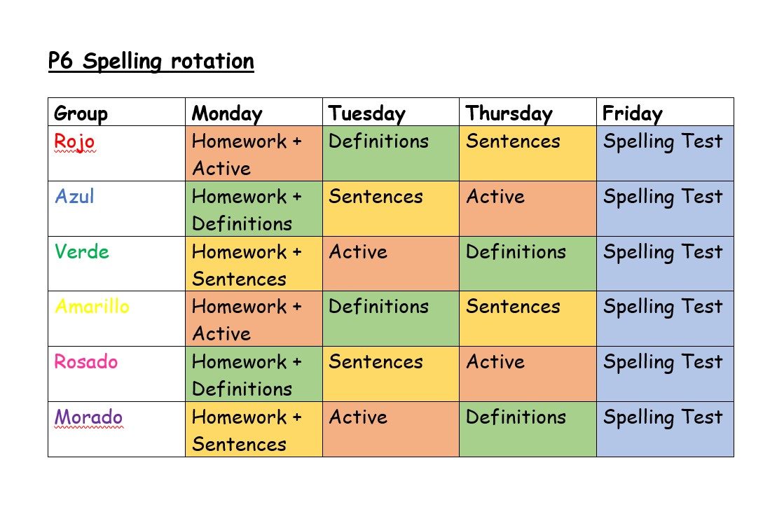 rotation chart teachers timetable order
