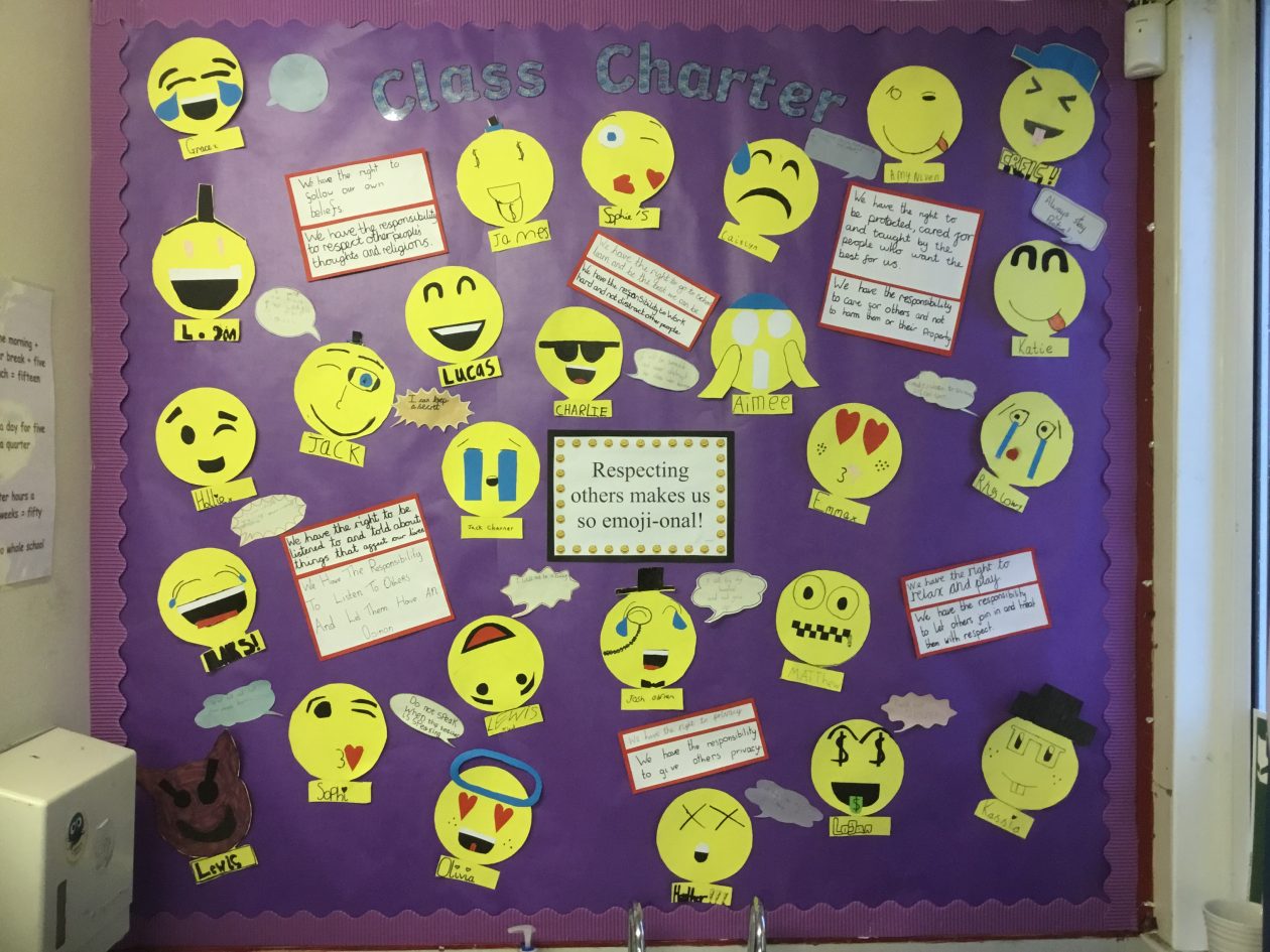 Emojis! | Primary 6 Mrs Sheikh/Mrs Gaw 2017/18